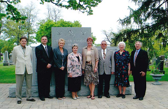 Board of Directors - 2008